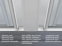 WG 62eco skyvedørsparti
