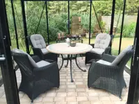 Pyrola 4/5 – quadratisches Gewächshaus